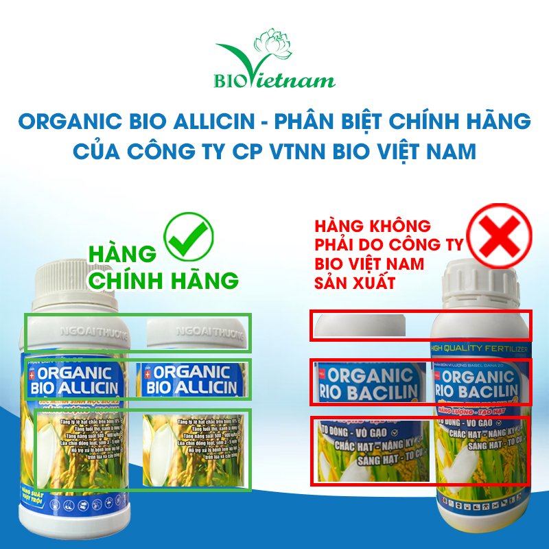 CẢNH BÁO HÀNG GIẢ - HÀNG NHÁI - BIO VIỆT NAM